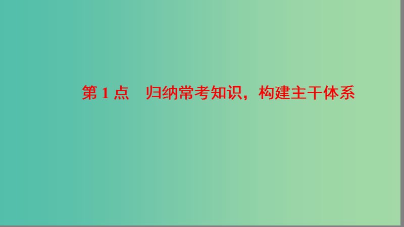 高考数学二轮专题复习与策略 名师寄语 第1点 归纳常考知识构建主干体系课件(理).ppt_第2页