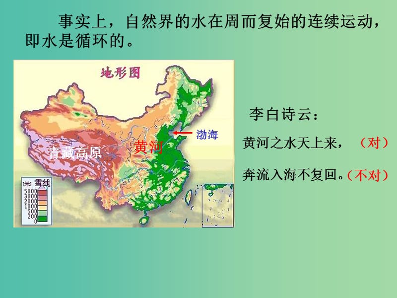 高中地理 3.1水循环的过程和意义课件 新人教版必修1.ppt_第1页