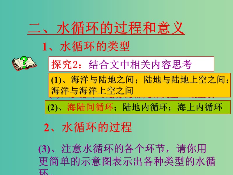 高中地理 3.1水循环的过程和意义课件 新人教版必修1.ppt_第3页