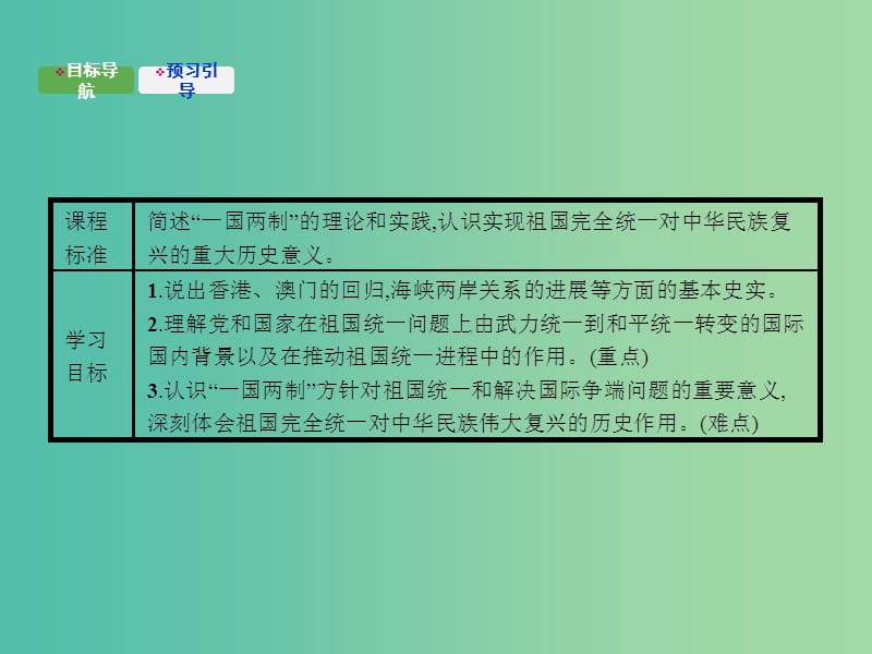 高中历史 4.3“一国两制”伟大构想及其实践课件 人民版必修1.ppt_第2页