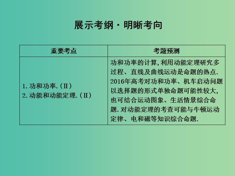 高三物理二轮复习 专题四 功 功率与动能定理课件.ppt_第3页