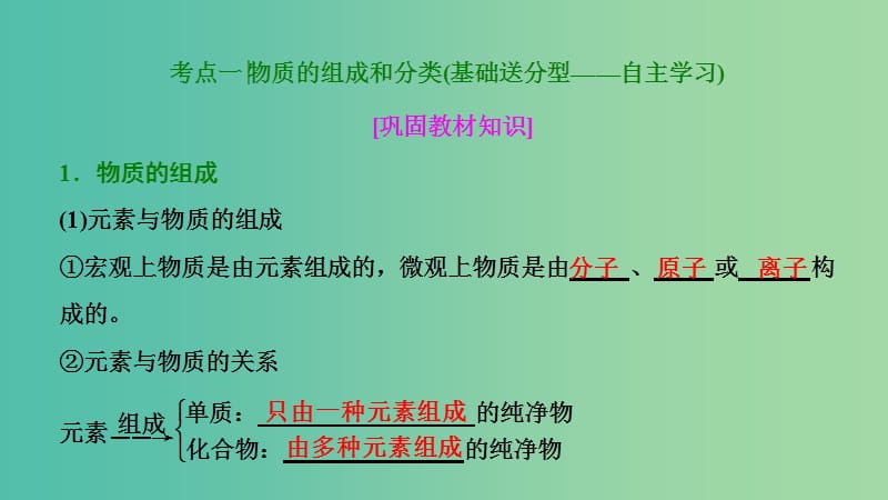 高考化学大一轮复习第二章化学物质及其变化第3讲物质的组成性质和分类考点探究课件.ppt_第3页