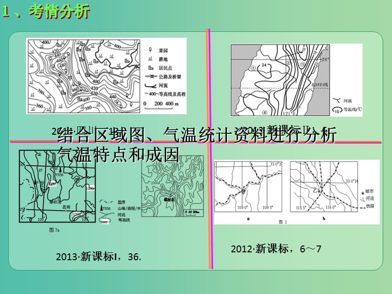 高考地理大一轮总复习 2.1.4区域气温课件.ppt_第3页