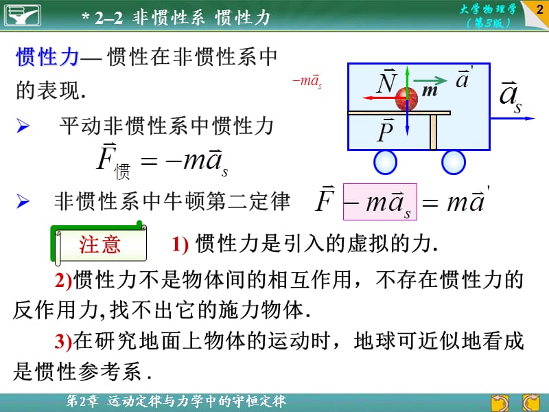 大学物理非惯性系惯性力.ppt_第2页