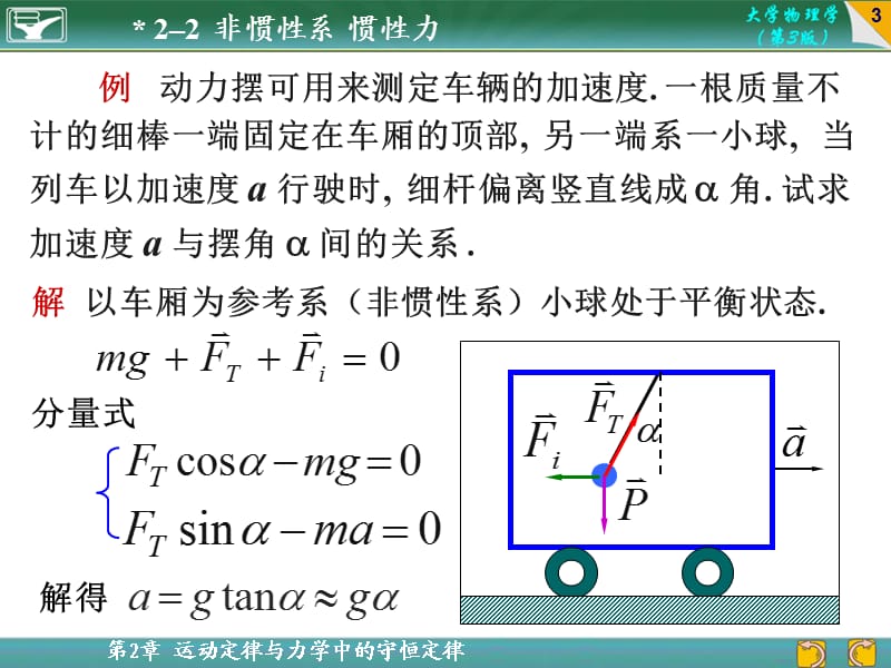 大学物理非惯性系惯性力.ppt_第3页