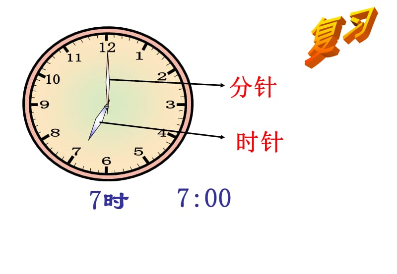 二年级上册《认识时间》.ppt_第2页