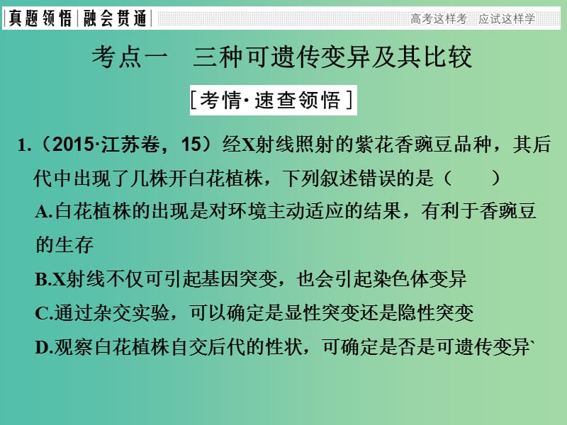 高考生物二轮复习 第四单元 遗传变异与进化 专题三 生物的变异、育种与进化课件.ppt_第3页