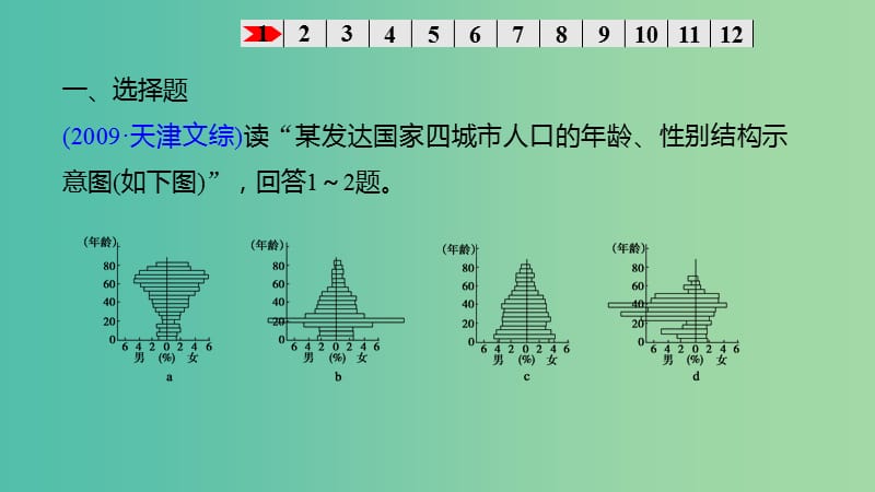 高考地理一轮复习 第二单元 专项突破练6 人口与城市课件 鲁教版必修2.ppt_第2页