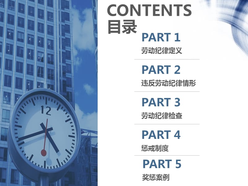 员工劳动纪律培训.ppt_第2页