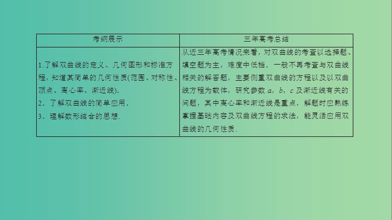 高考数学一轮复习 第八章 平面解析几何 8-6 双曲线课件 文.ppt_第3页