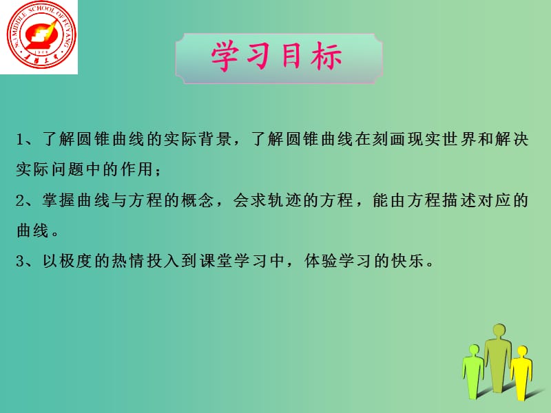 高考数学二轮复习 解析几何 5.6 曲线与方程课件 理.ppt_第3页