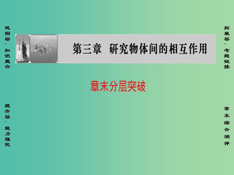 高中物理 第3章 研究物体间的相互作用章末分层突破课件 粤教版必修1.ppt_第1页