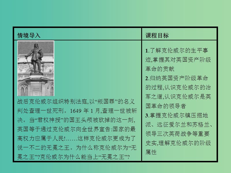 高中历史 3.1 英国资产阶级革命与克伦威尔课件 人民版选修4.ppt_第3页