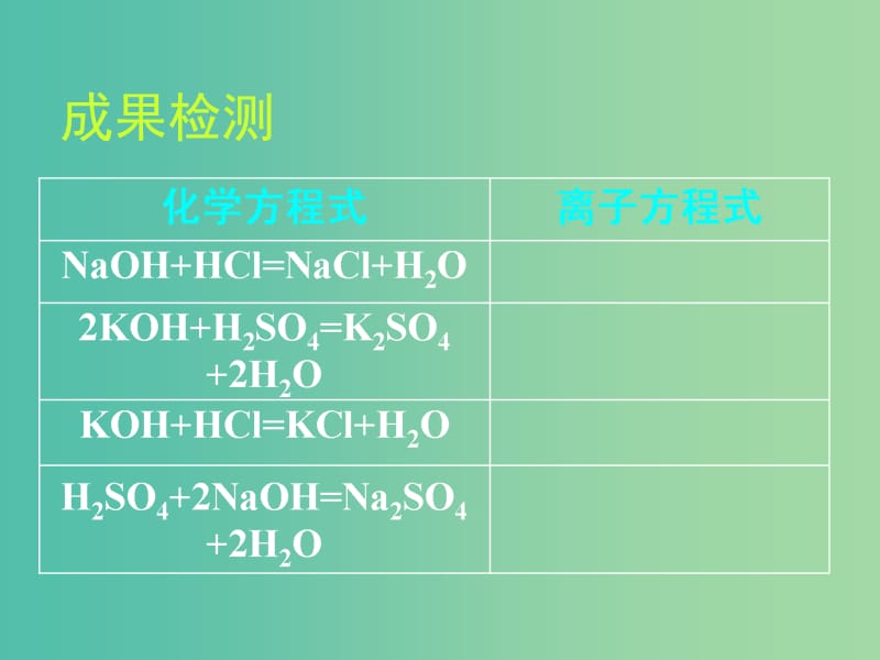 高中化学 第二章 第二节 离子反应（第三课时）课件 新人教版必修1.ppt_第3页