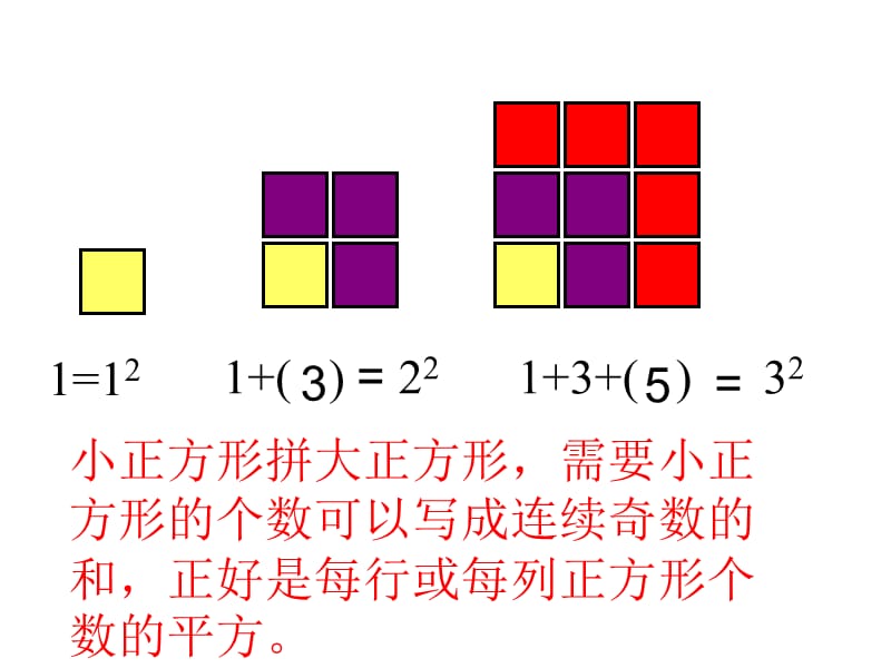 六年级上册数与形.ppt_第3页