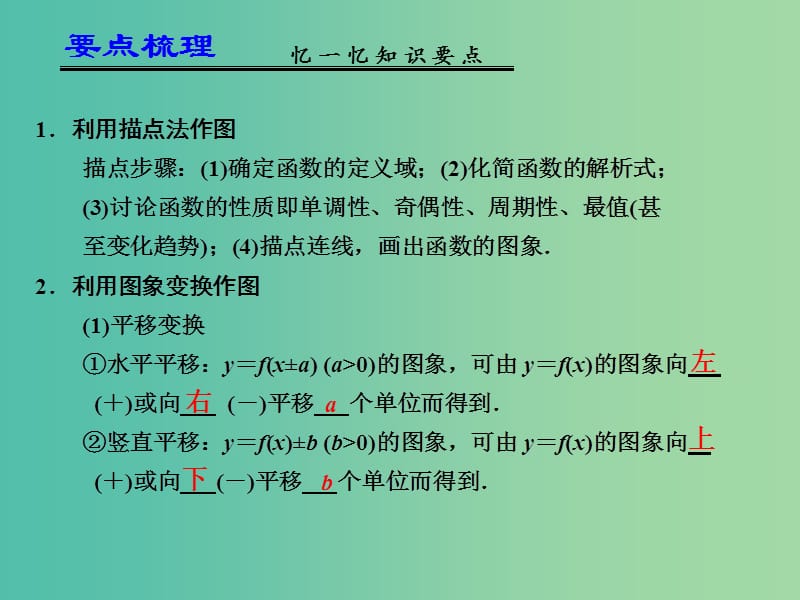 高考数学一轮复习 函数图象01课件.ppt_第2页