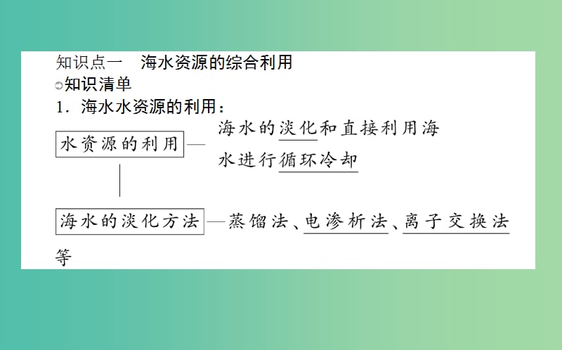 高考化学一轮复习 第4章 非金属及其化合物 5 海水资源的开发利用 环境保护与绿色化学课件 新人教版.ppt_第3页