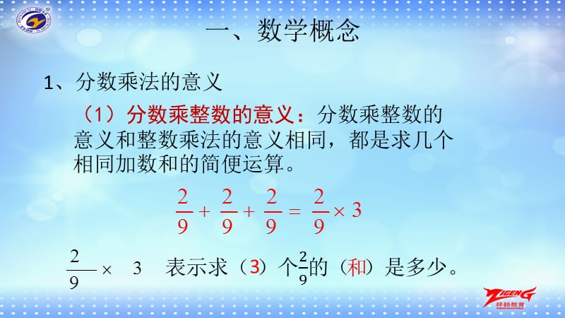 六年级数学上册期中复习.ppt_第3页