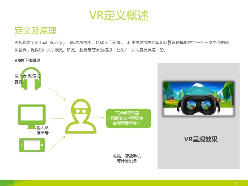 2016年中国虚拟现实(VR)行业研究报告.ppt_第3页