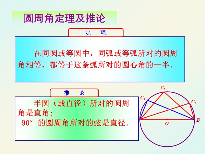 圆周角定理及推论练习题.ppt_第3页