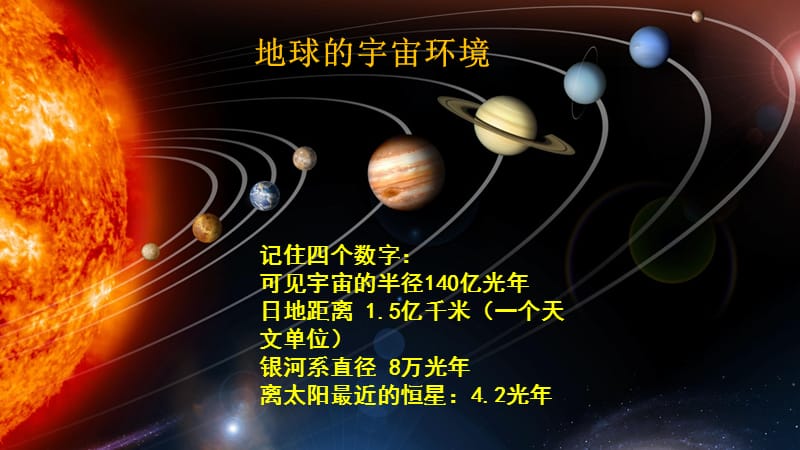 地球的宇宙环境和地球的圈层结构.ppt_第3页