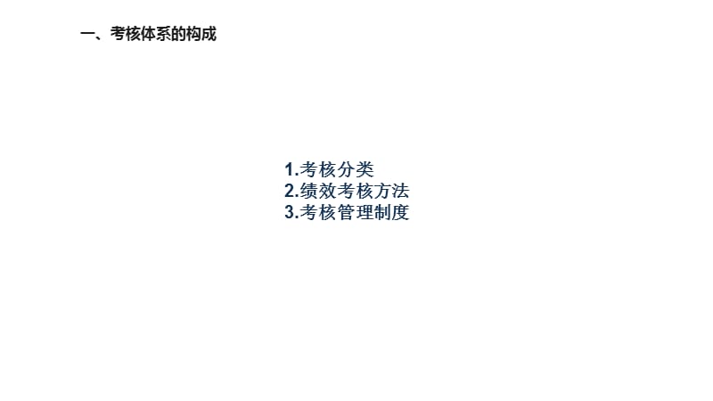 《管理系统搭建》PPT课件.ppt_第3页