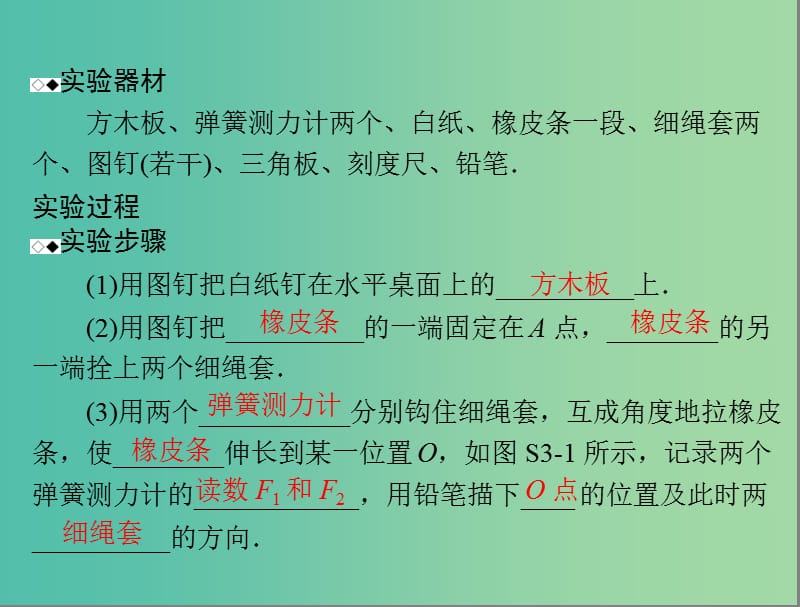 高考物理一轮总复习 专题二 实验三 验证力的平行四边形定则课件 新人教版.ppt_第3页