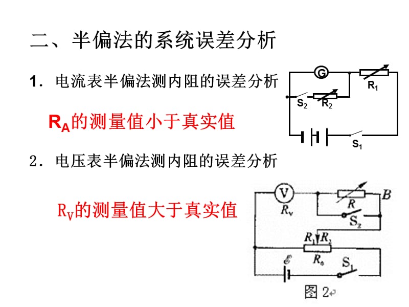 半偏法测电表内阻.ppt_第3页