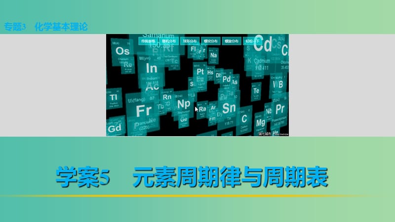 高考化学 考前三月冲刺 第一部分 专题3 5元素周期律与周期表课件.ppt_第1页