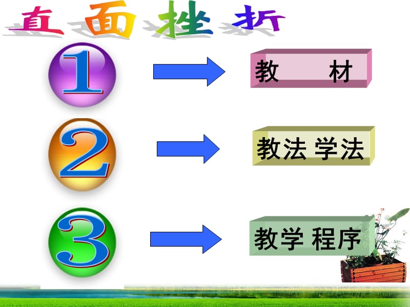 《直面挫折》课件.ppt_第2页