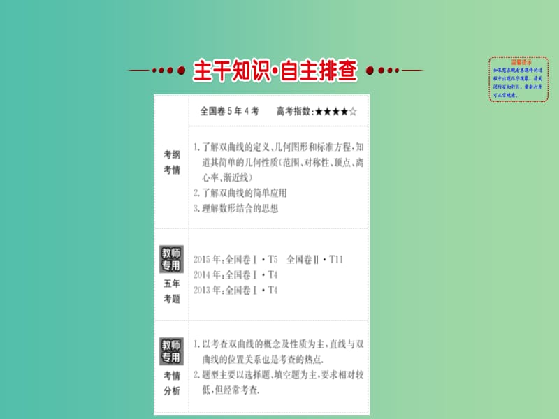 高考数学一轮复习 第八章 平面解析几何 8.7 双曲线课件(理).ppt_第2页