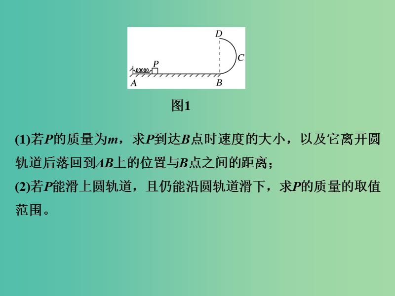 高考物理大一轮复习第五章机械能能力课动力学观点和能量观点的综合应用课件新人教版.ppt_第3页