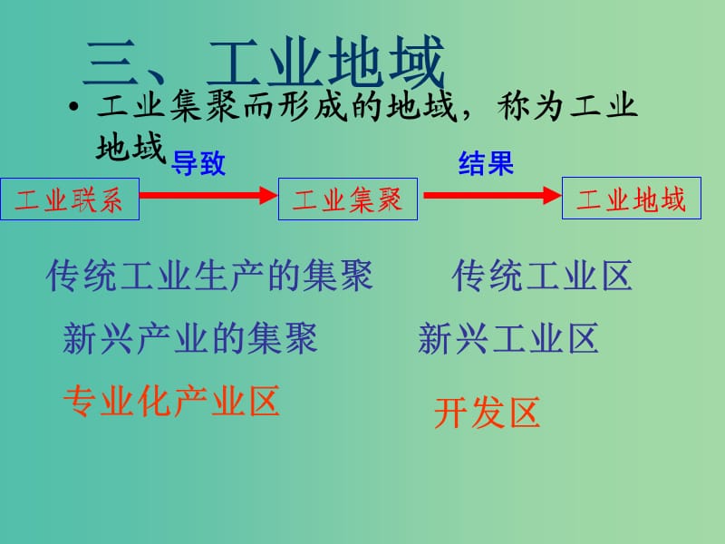 高中地理 3.3工业区位因素与工业地域联系（3）课件 湘教版必修2.ppt_第1页