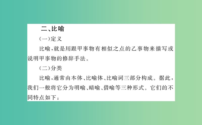 高中语文 第三单元 基础语法衔接补习课件 新人教版必修3.ppt_第3页