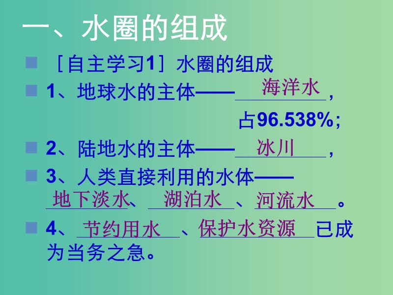 高中地理 2.3水圈与水循环（1）课件 鲁教版必修1.ppt_第3页