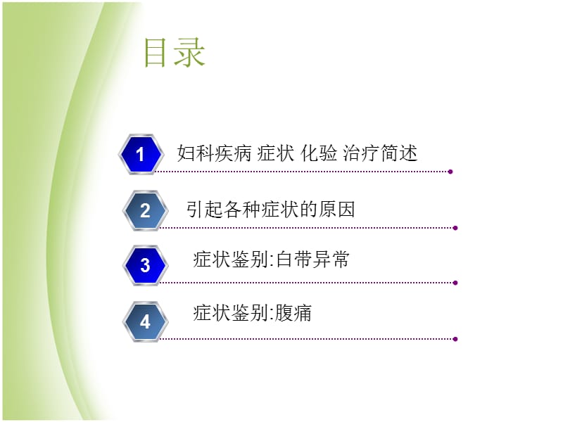 妇科病常见问题PPT课件.ppt_第2页