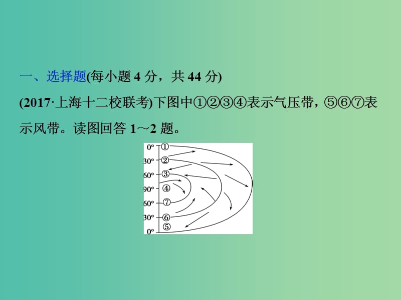 高考地理二轮复习第7讲气压带和风带知能训练达标检测课件.ppt_第1页