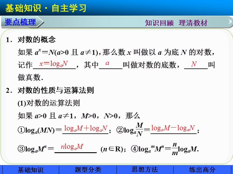 《对数与对数函数》PPT课件.ppt_第2页