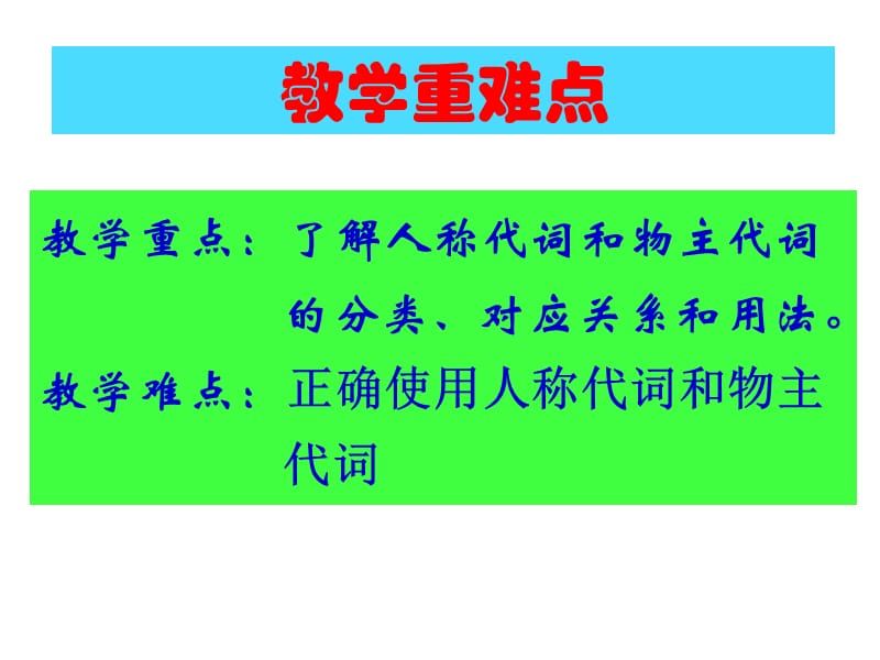 人称代词和物主代词课件.ppt_第3页