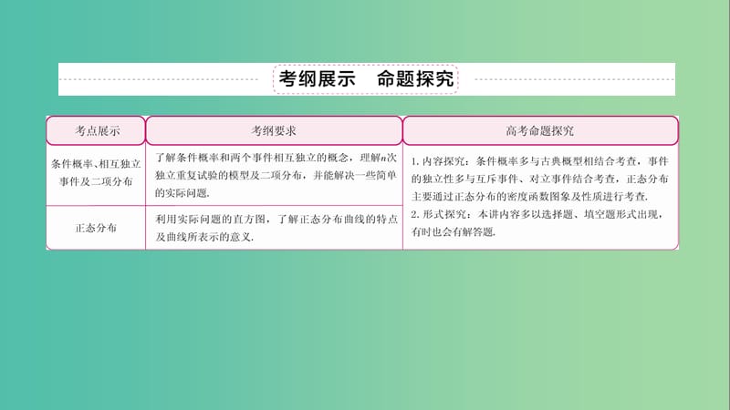 高考数学异构异模复习第十二章概率与统计12.3.1条件概率相互独立事件及二项分布课件理.ppt_第3页