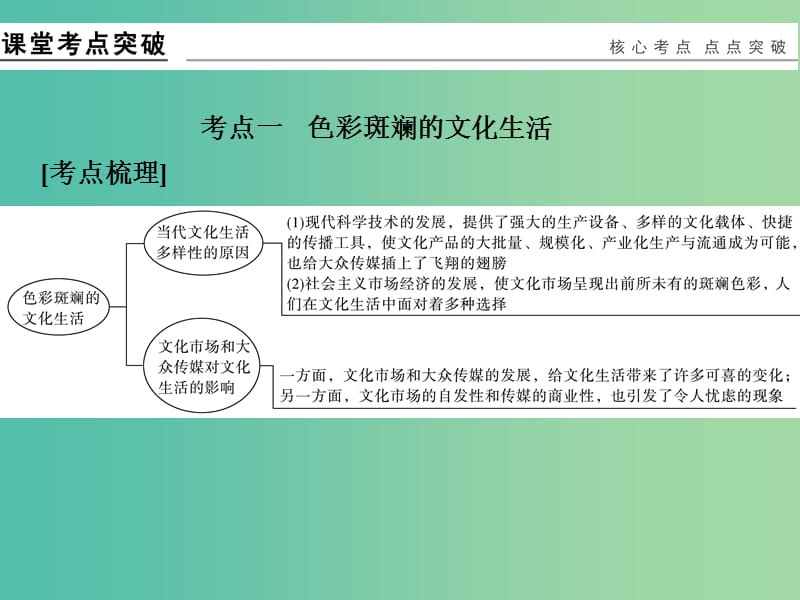 高考政治一轮复习 第四单元 发展中国特色社会主义文化 1 走进文化生活课件 新人教版必修3.ppt_第2页