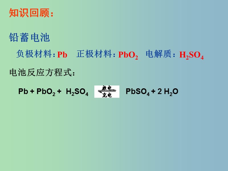 高中化学 1.3 化学能转化为电能——电池（3）同课异构课件 鲁科版选修4.ppt_第2页