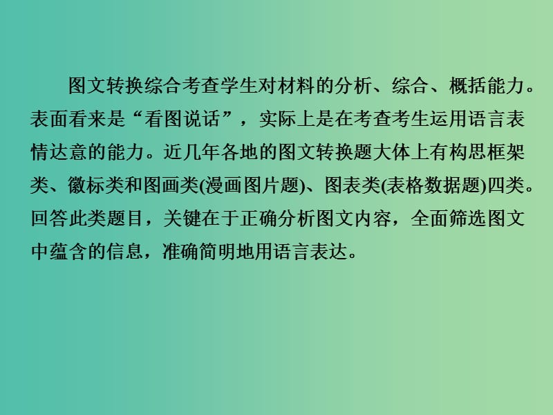 高考语文二轮复习第三部分言文字运用专题四图文转换题课件.ppt_第2页