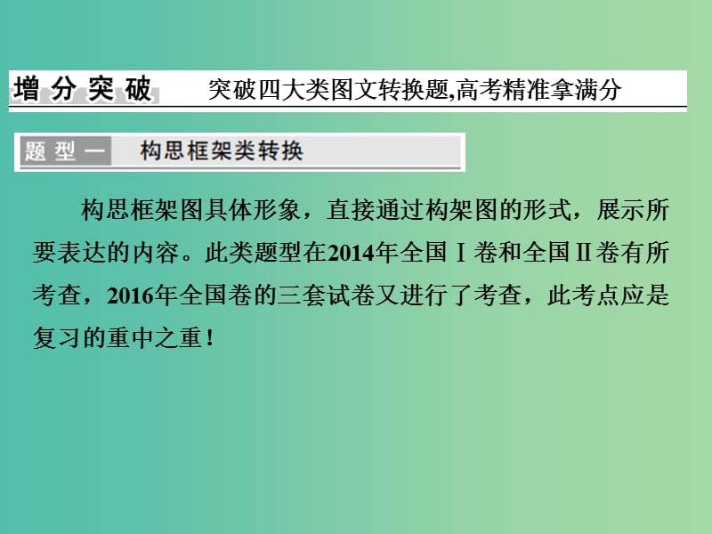 高考语文二轮复习第三部分言文字运用专题四图文转换题课件.ppt_第3页