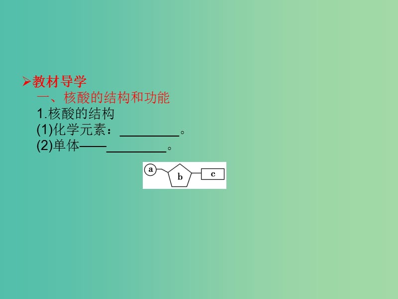 高考生物大一轮复习 第一单元 走近细胞和组成细胞的分子4课件 新人教版 .ppt_第3页