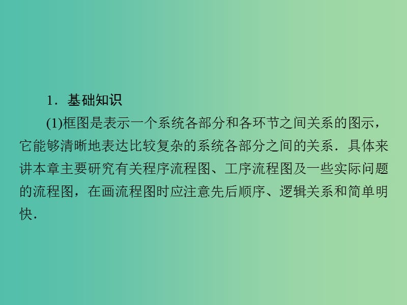 高中数学第二章框图章末高效整合课件北师大版.ppt_第3页