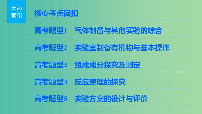 高考化学 考前三月冲刺 第一部分 专题5 15综合实验探究课件.ppt_第3页