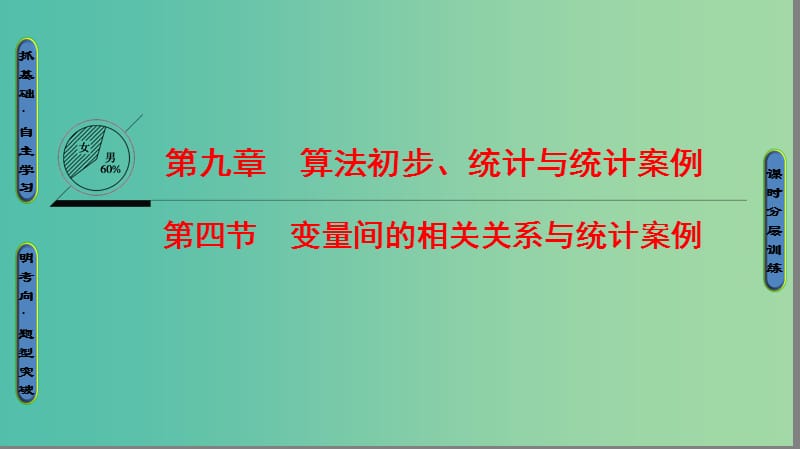 高考数学一轮复习第9章算法初步统计与统计案例第4节变量间的相关关系与统计案例课件文新人教A版.ppt_第1页