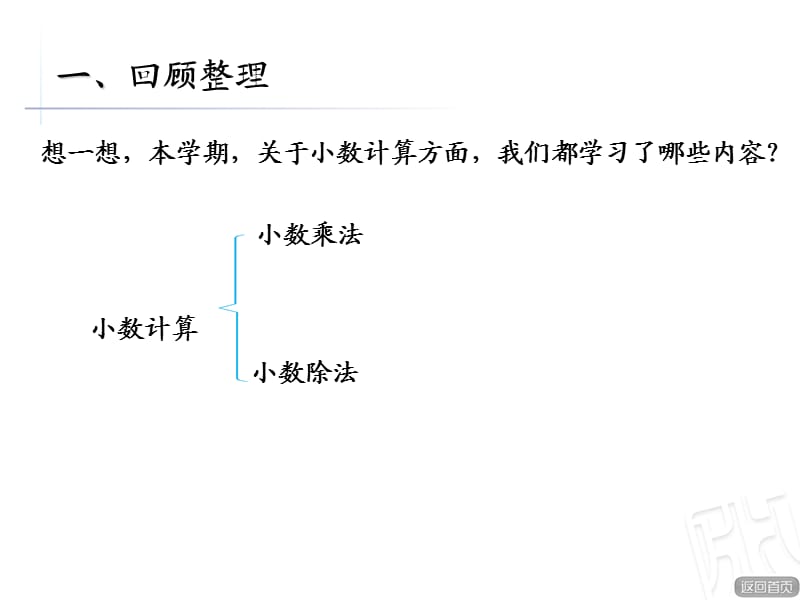 五年级数学小数乘除法.ppt_第2页