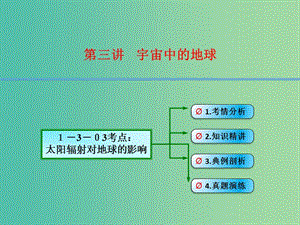 高考地理大一輪總復習 1.3.3太陽輻射對地球的影響課件.ppt